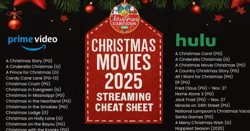 Christmas Movie Cheat Sheet 2025 - Netflix, Disney, Prime Video & Hulu