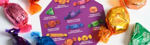 Discontinued sweet returns for Christmas